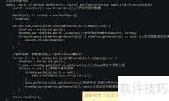 iView树形控件渲染后台数据