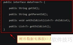 iView树形控件渲染后台数据