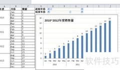 Excel控件动态选择图表数据