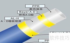 铝衬PB等四种管材性能对比