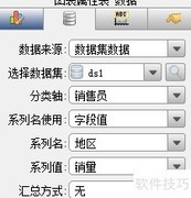 HTML5三维图表控件