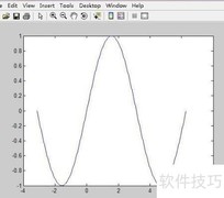 MATLAB二维图形绘制指南