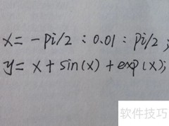 Matlab绘图入门指南