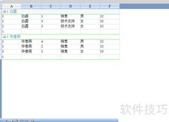 Spread for ASP.NET分组指南