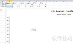 Python提取nmon文件方法