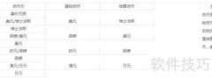 外汇交易盈利方法揭秘