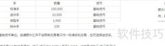 外汇交易盈利方法揭秘