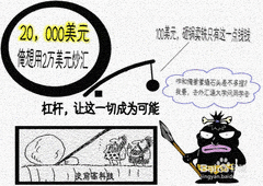 外汇交易盈利方法揭秘