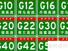 中国高速公路编号全览