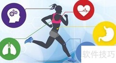 康复治疗的具体内容与方法
