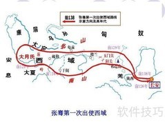 西汉统一西域的历程