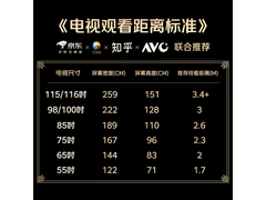 小米电视 S Pro85 2026 直降到手 7437 元