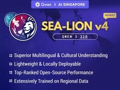 新加坡推Qwen-SEA-LION-v4多语言大模型