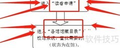新生跨校借书指南