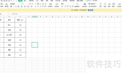 Excel插入肺炎物资条形图