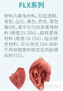 医疗3D打印常用材料一览