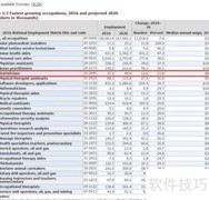 统计学专业深度解析