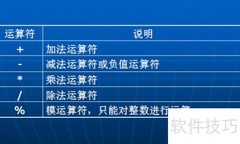 C语言入门学习指南
