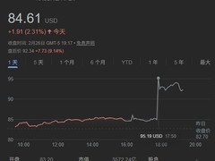 网飞放弃华纳收购竞逐，派拉蒙提价至31美元/股完成超千亿美元并购