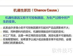 生产异常管理培训