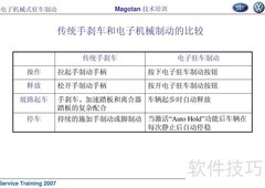 迈腾机械式驻车制动培训