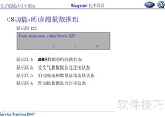 迈腾机械式驻车制动培训