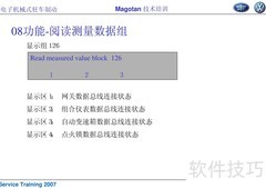 迈腾机械式驻车制动培训