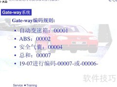 宝来BORA A4电气系统培训