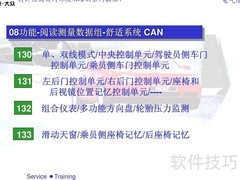 宝来BORA A4电气系统培训