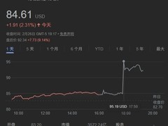 流媒体平台终止827亿美元收购华纳兄弟探索及HBO计划