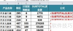 Excel中SUBTOTAL函数用法