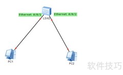 eNSP测试三层交换机应用