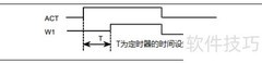 PMC定时器TMR（SUB3）功能