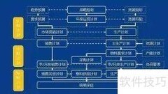 PMC是什么职位？一文读懂