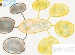 高三时间管理高效策略