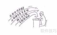 高三时间管理高效策略
