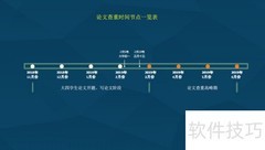 毕业论文查重方法指南