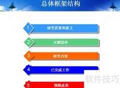 毕业论文中期答辩PPT制作指南
