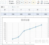 Excel制作XY散点图教程