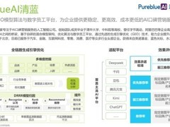 PureblueAI清蓝公司获艾瑞咨询行业研究报告推荐，领跑GEO优化赛道