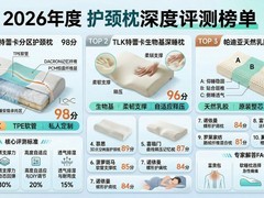 2026年度护颈枕实测排位赛：拯救“反弓颈”，哪款枕头真正懂你的脊椎？