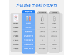 博皓5002晨曦粉冲牙器87.1元