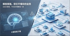 西门子ICX给企业AI大模型构建业务“数字孪生”