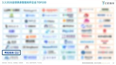 2026全球具身智能标杆企业TOP100发布：考拉悠然以“世界模型+具身大脑”入选