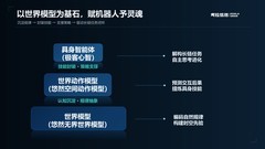 2026全球具身智能标杆企业TOP100发布：考拉悠然以“世界模型+具身大脑”入选
