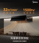 家用抽油烟机哪个牌子更好用？2026年国产油烟机品牌综合排名与重点推荐