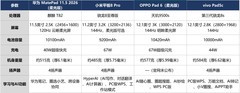 2026年8月大学生开学季学习平板推荐：功能丰富，无纸化学习必备