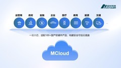 宏杉云全面焕新：云数融合，智见未来