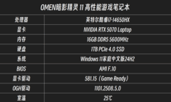 主流价位散热黑马 OMEN暗影精灵11游戏本散热评测