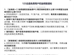 123云盘调整免费用户权益：提取流量缩水至10GB，下载需登录或付费